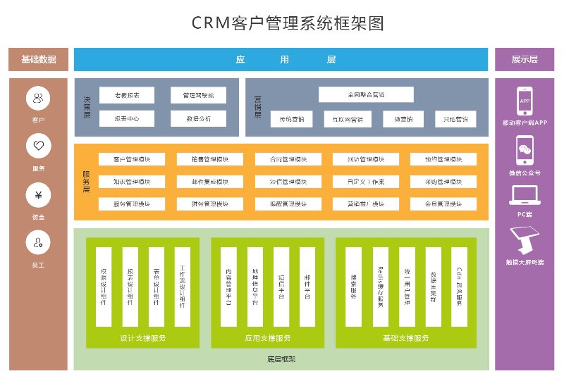 企业官网定制:打造企业门面的新篇章